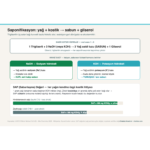 Saponifikasyon reaksiyonu (1 trigliserit + 3 NaOH/KOH → 3 sabun + 1 gliserol), NaOH/KOH ile katı/sıvı sabun farkı ve yağ zincir uzunluğuna göre SAP değeri karşılaştırması