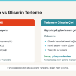 Doğal Sabunda Turuncu Lekeler ve Terleme Neden Olur? Oksidasyon (DOS) ve Gliserin Çiyi Kimyası