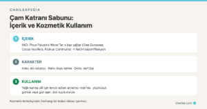 Çam Katranı Sabunu Ne İşe Yarar? İçerik, Cilt Tipi ve Kozmetik Kullanım Rehberi